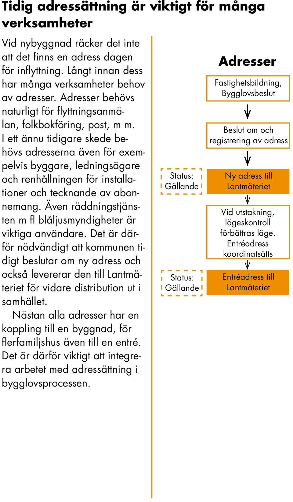 I ett ännu tidigare skede behövs adresserna även för exempelvis byggare, ledningsägare och renhållningen för installationer och tecknande av abonnemang.
