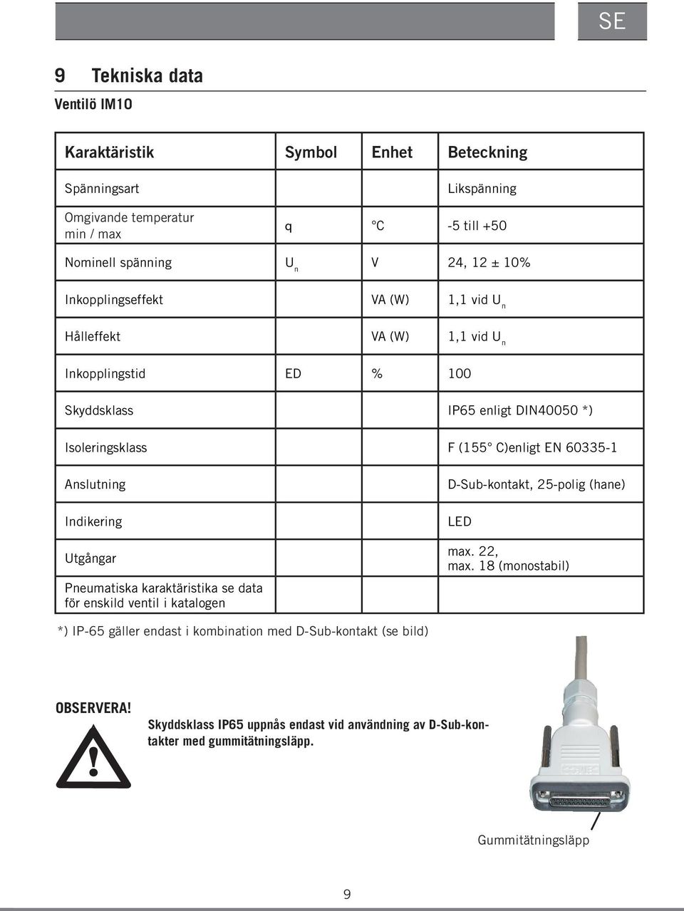 60335-1 Anslutning Indikering Utgångar Pneumatiska karaktäristika se data för enskild ventil i katalogen D-Sub-kontakt, 25-polig (hane) LED max. 22, max.
