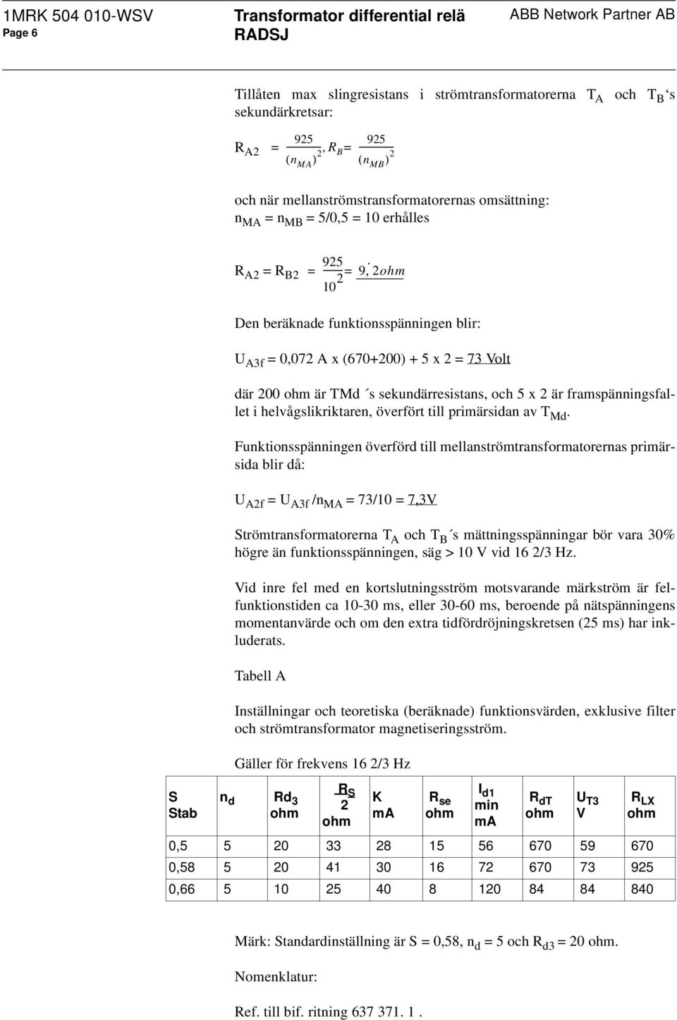 (670+200) + 5 x 2 = 73 Volt där 200 ohm är TMd s sekundärresistans, och 5 x 2 är framspänningsfallet i helvågslikriktaren, överfört till primärsidan av T Md.