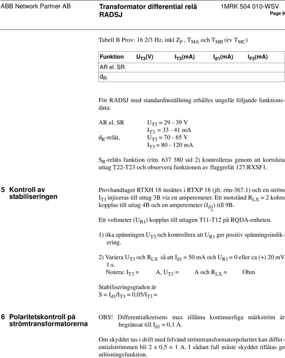 637 380 sid 2) kontrolleras genom att kortsluta uttag T22-T23 och observera funktionen av flaggrelät 127:RXSF1. 5 Kontroll av stabiliseringen Provhandtaget RTXH 18 insättes i RTXP 18 (jfr. ritn-367.