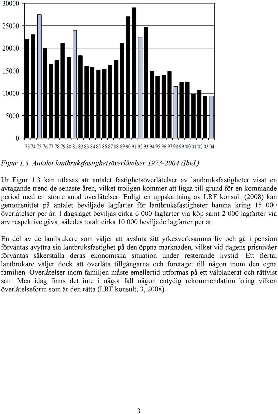 Enligt en uppskattning av LRF konsult (8) kan genomsnittet på antalet beviljade lagfate fö lantbuksfastigete amna king 15 övelåtelse pe å.