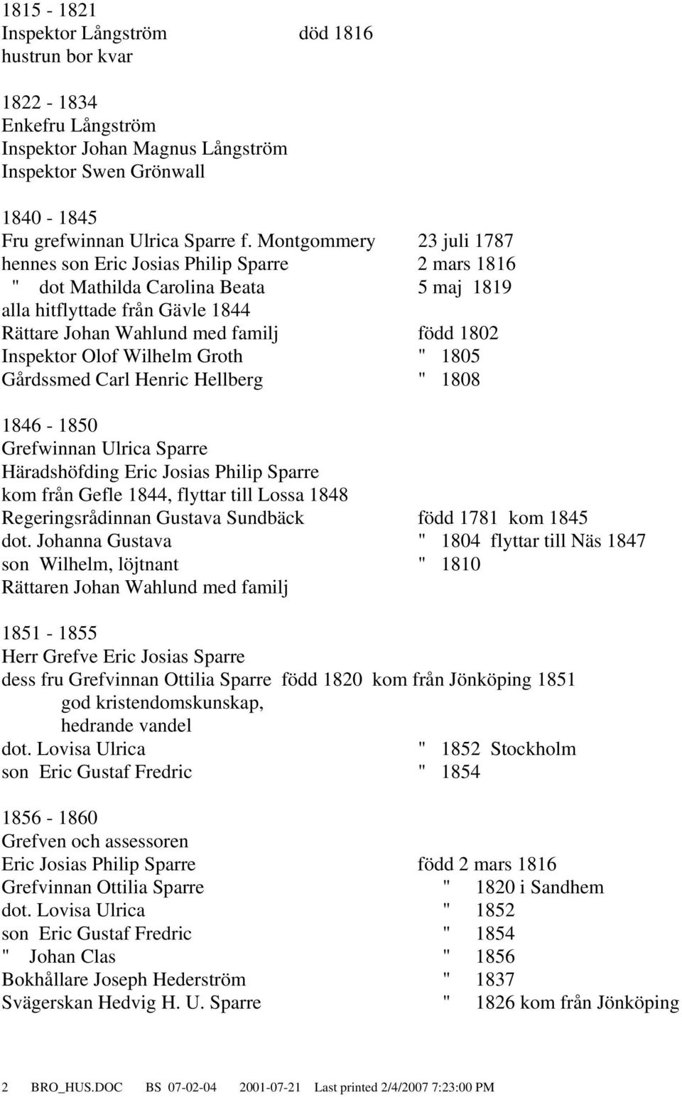 Inspektor Olof Wilhelm Groth " 1805 Gårdssmed Carl Henric Hellberg " 1808 1846-1850 Grefwinnan Ulrica Sparre Häradshöfding Eric Josias Philip Sparre kom från Gefle 1844, flyttar till Lossa 1848