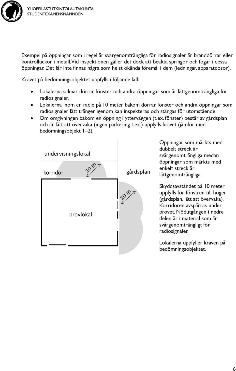 Kravet på bedömningsobjektet uppfylls i följande fall: Lokalerna saknar dörrar, fönster och andra öppningar som är lättgenomträngliga för radiosignaler.