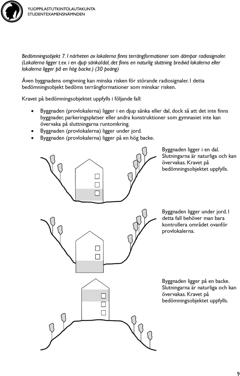 I detta bedömningsobjekt bedöms terrängformationer som minskar risken.