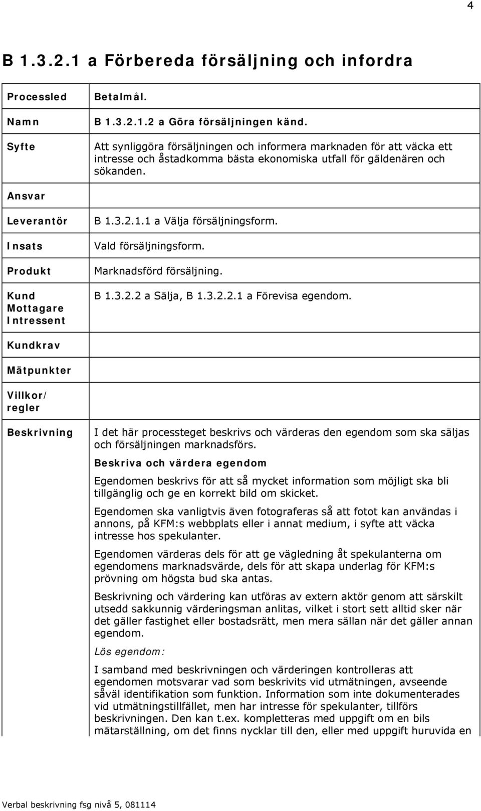 Ansvar Leverantör Insats Produkt Kund Mottagare Intressent B 1.3.2.1.1 a Välja försäljningsform. Vald försäljningsform. Marknadsförd försäljning. B 1.3.2.2 a Sälja, B 1.3.2.2.1 a Förevisa egendom.