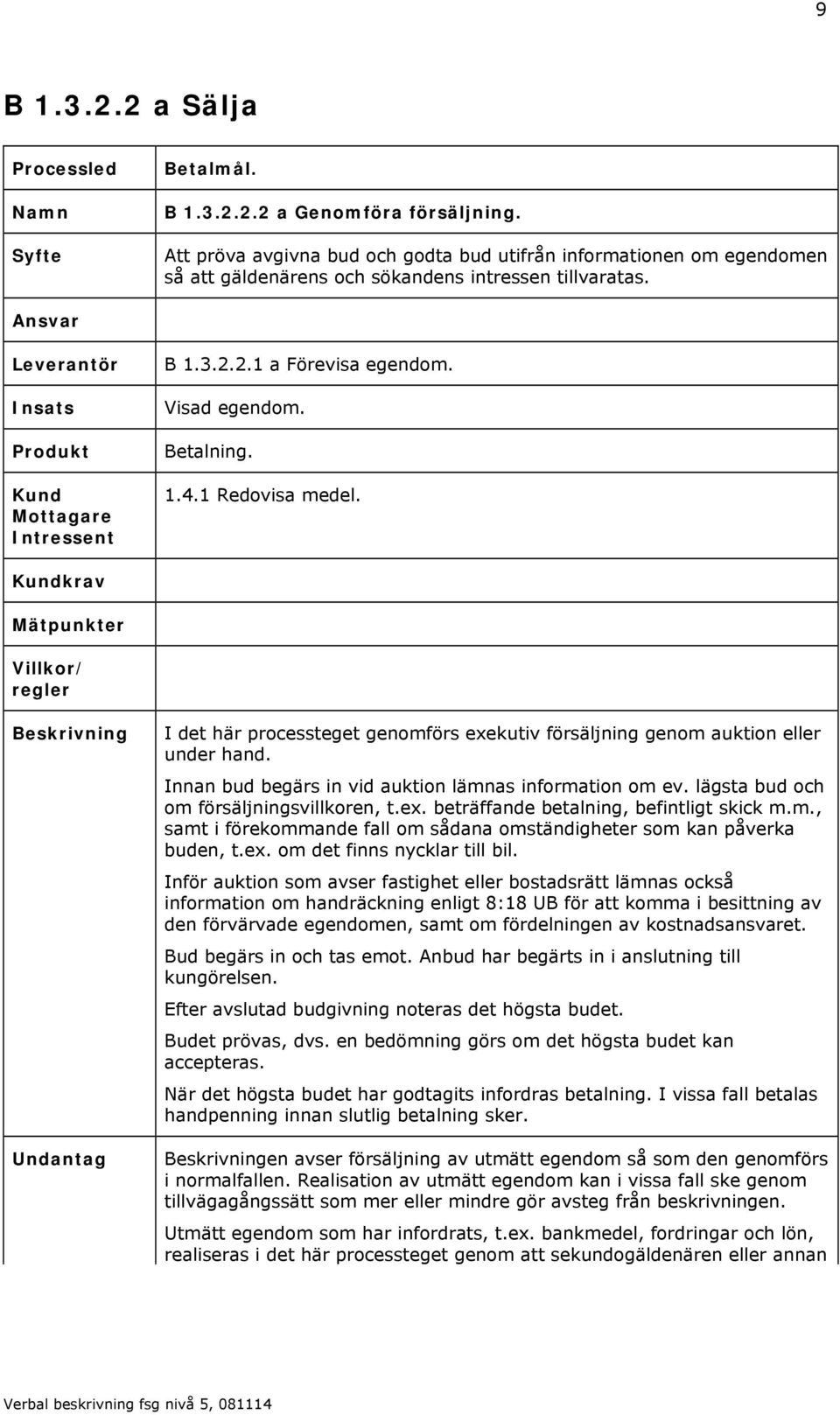 2.1 a Förevisa egendom. Visad egendom. Betalning. 1.4.1 Redovisa medel.