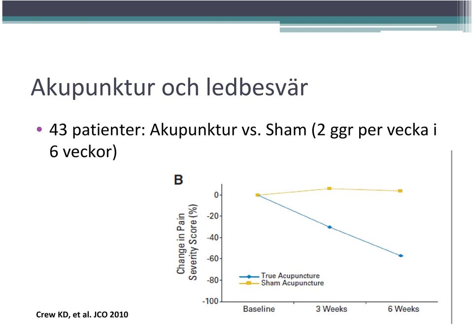 Sham (2 ggr per vecka i 6