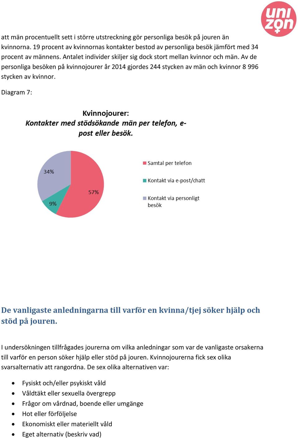 Diagram 7: De vanligaste anledningarna till varför en kvinna/tjej söker hjälp och stöd på jouren.