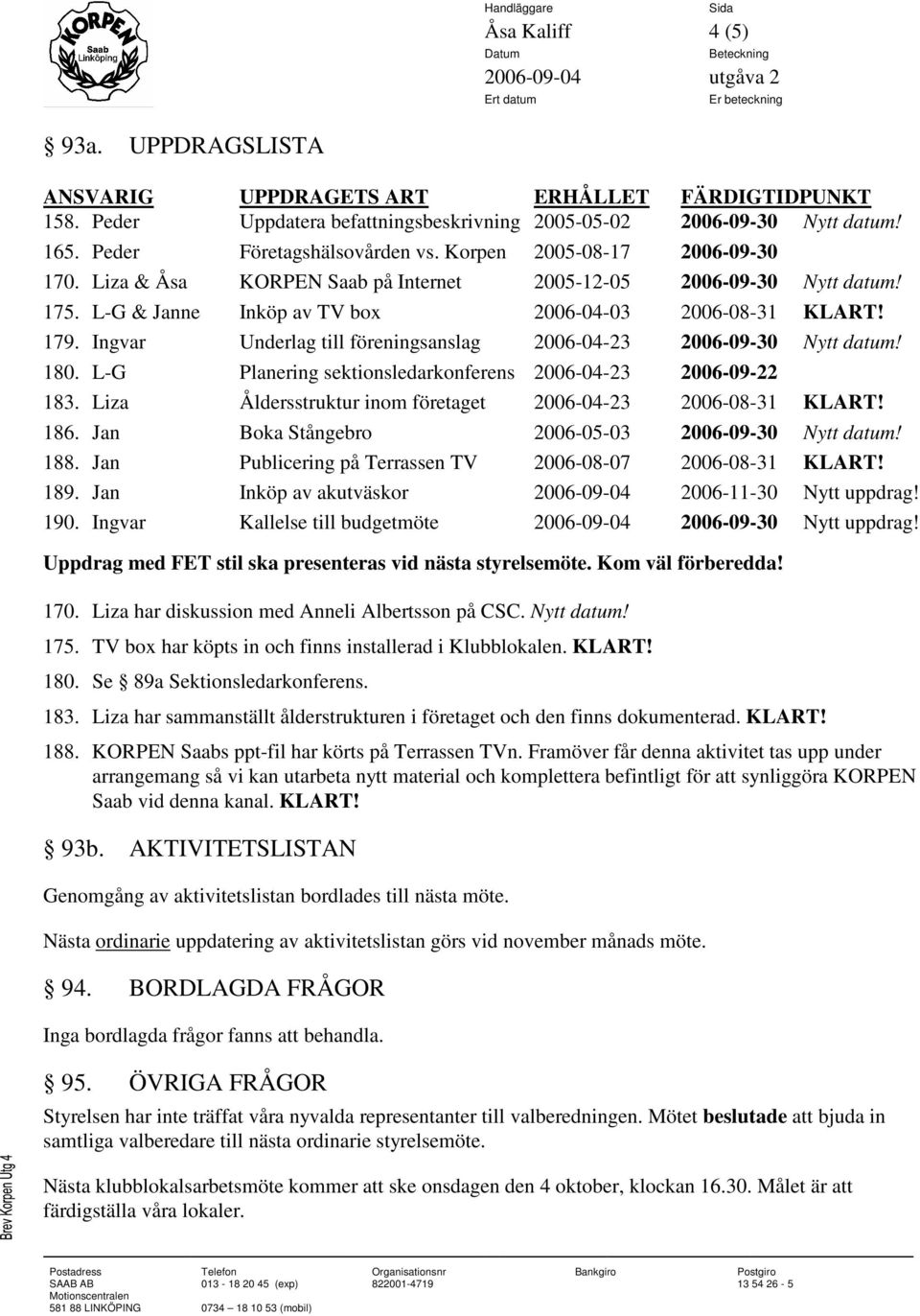 Ingvar Underlag till föreningsanslag 2006-04-23 2006-09-30 Nytt datum! 180. L-G Planering sektionsledarkonferens 2006-04-23 2006-09-22 183.