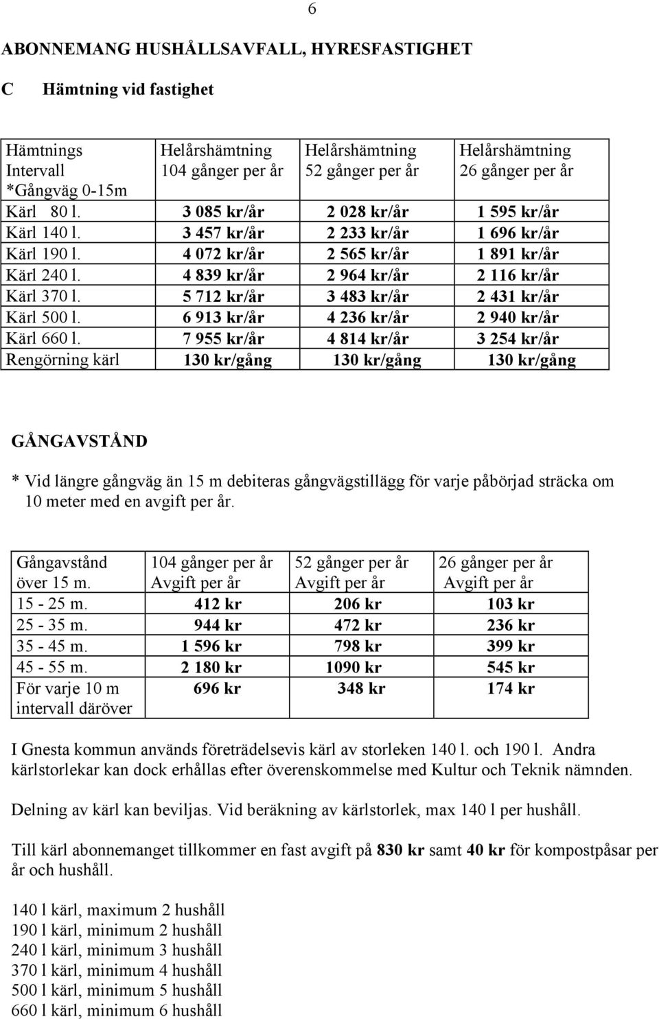 5 712 kr/år 3 483 kr/år 2 431 kr/år Kärl 500 l. 6 913 kr/år 4 236 kr/år 2 940 kr/år Kärl 660 l.