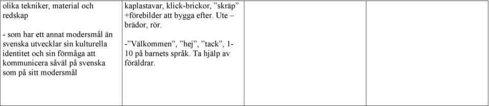 som på sitt modersmål kaplastavar, klick-brickor, skräp +förebilder att bygga efter.