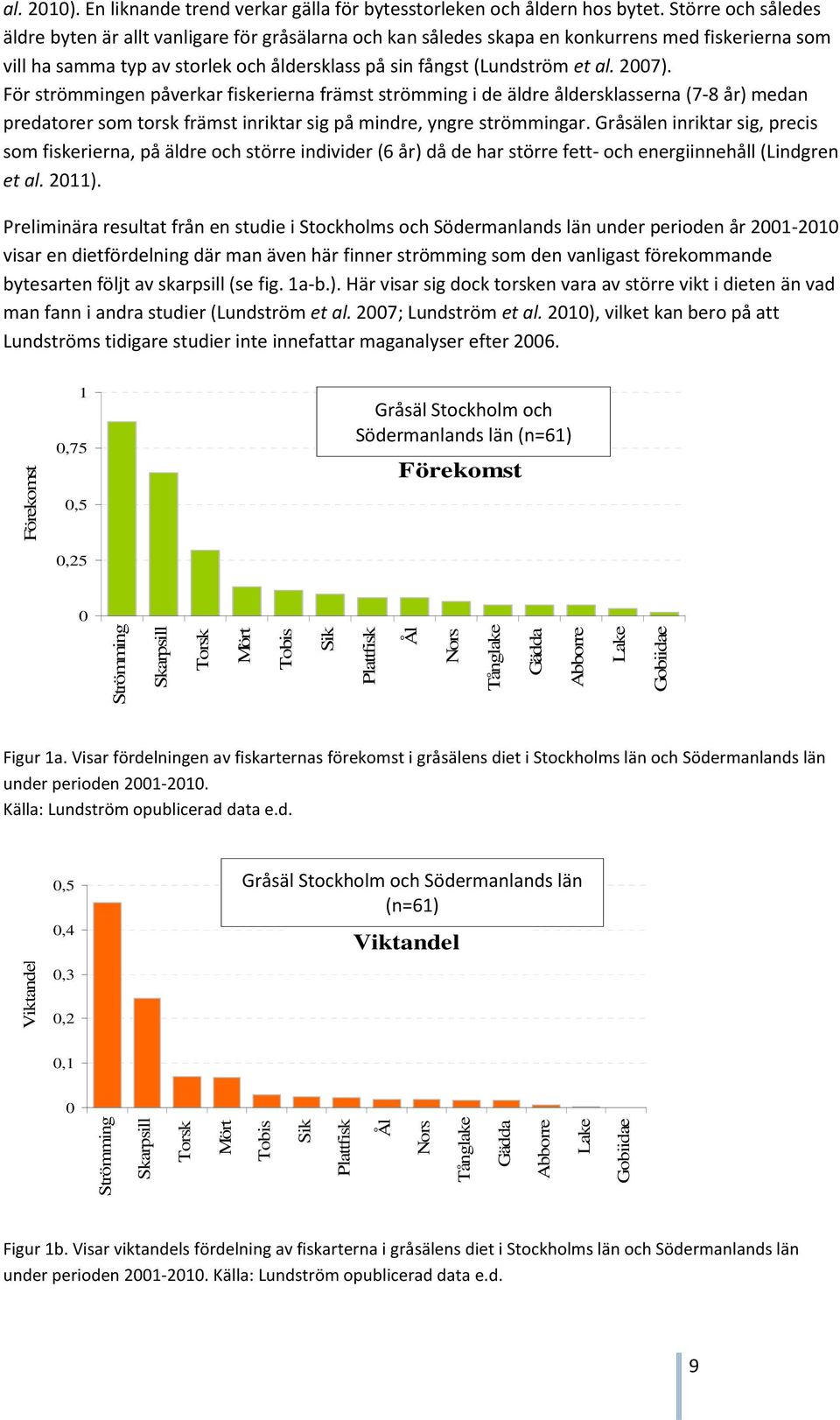 2007). För strömmingen påverkar fiskerierna främst strömming i de äldre åldersklasserna (7-8 år) medan predatorer som torsk främst inriktar sig på mindre, yngre strömmingar.