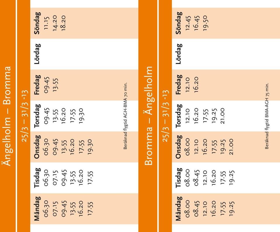 Bromma Ängelholm 25/3 31/3-13