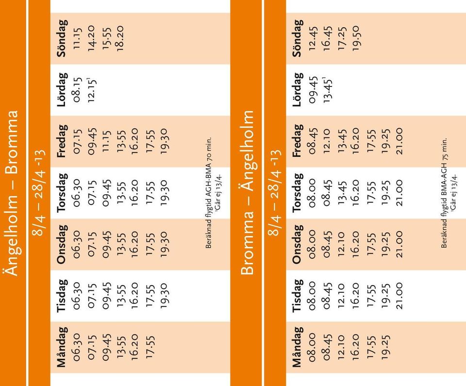 Bromma Ängelholm 8/4 28/4-13 Beräknad flygtid