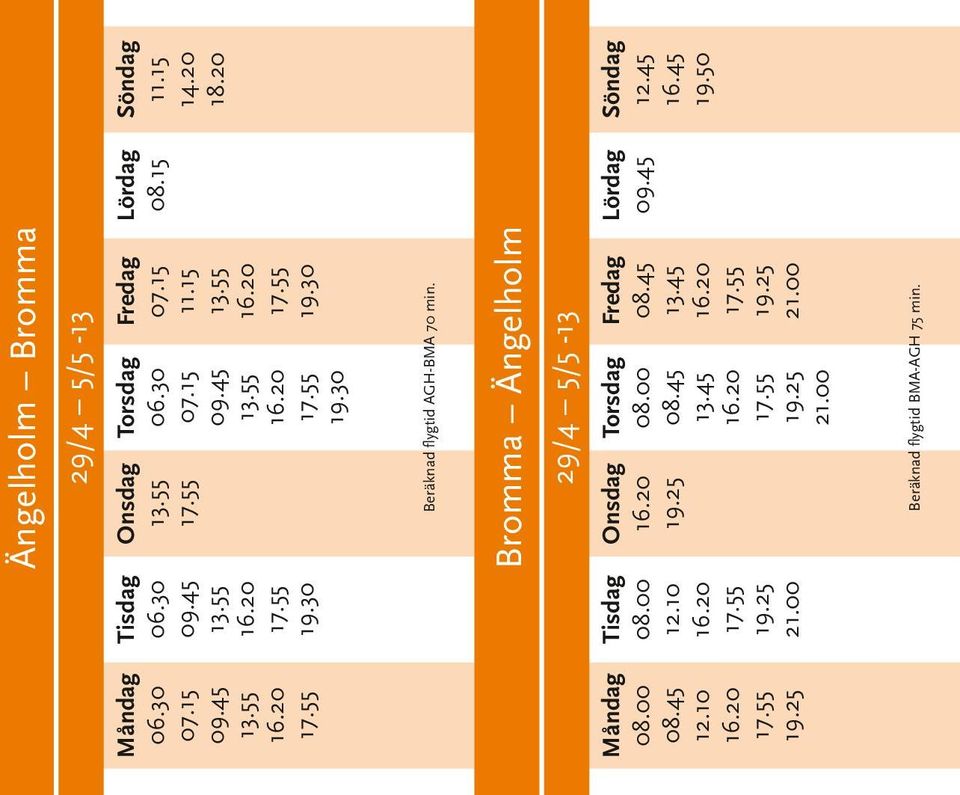 Bromma Ängelholm 29/4 5/5-13