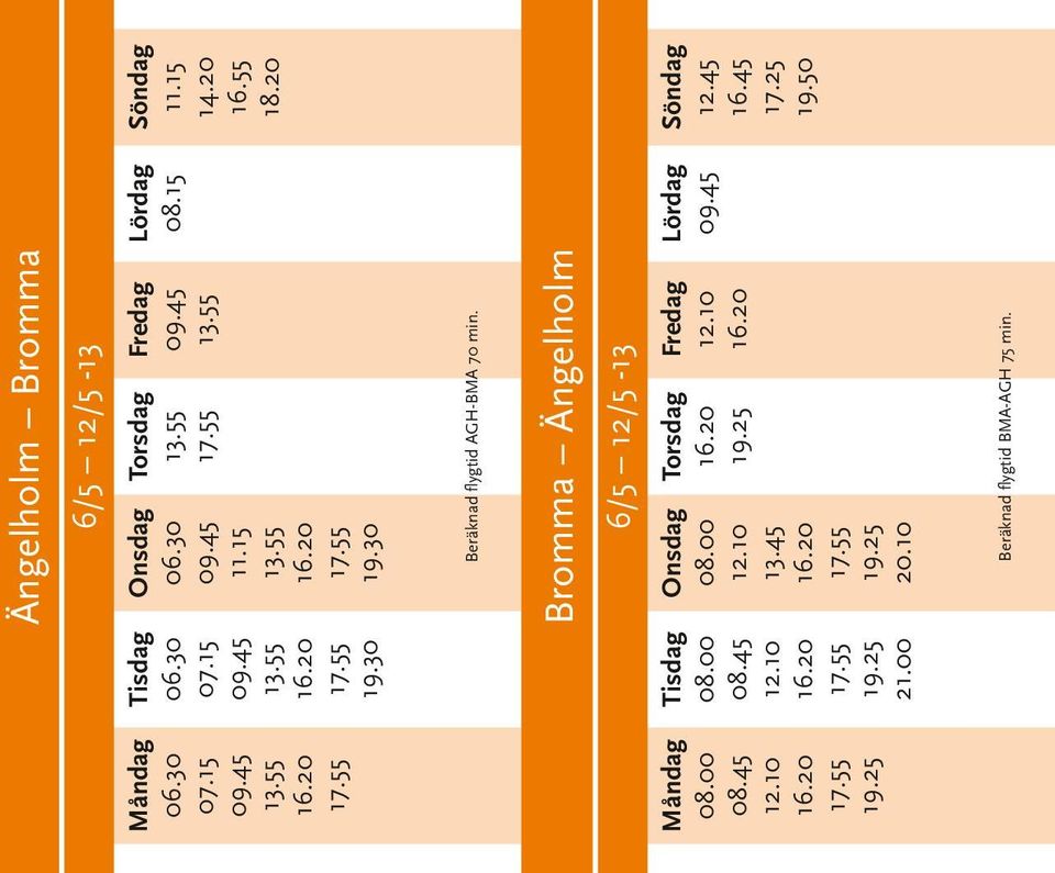Bromma Ängelholm 6/5 12/5-13 20.