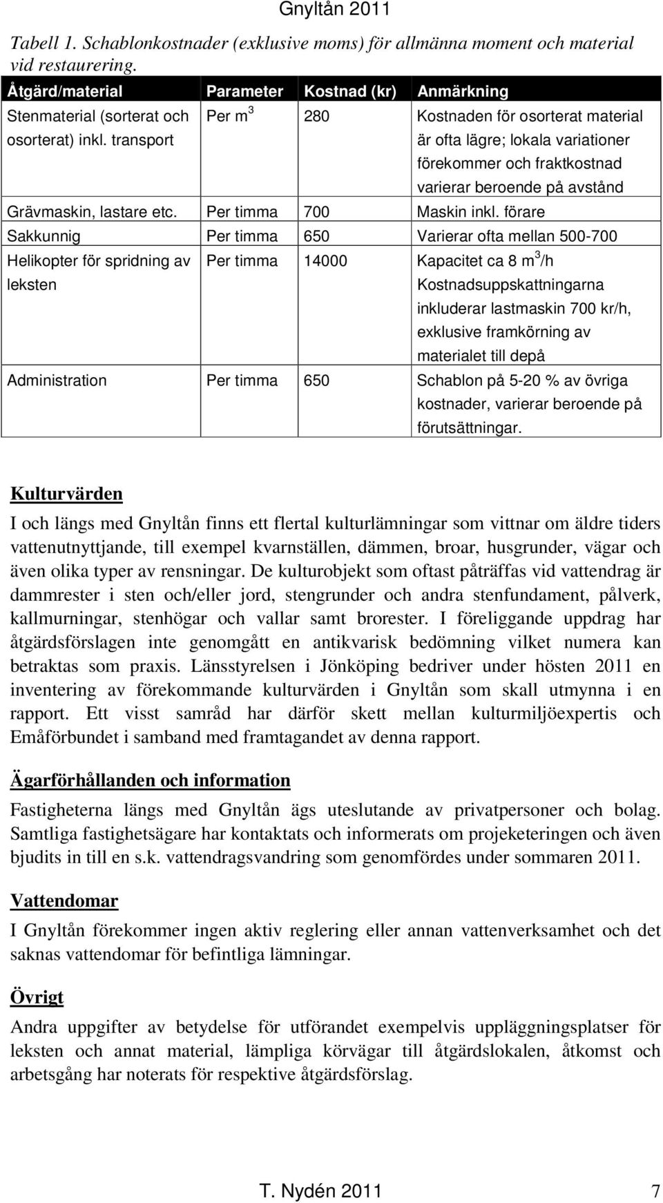 förare Sakkunnig Per timma 650 Varierar ofta mellan 500-700 Helikopter för spridning av leksten Per timma 14000 Kapacitet ca 8 m 3 /h Kostnadsuppskattningarna inkluderar lastmaskin 700 kr/h,