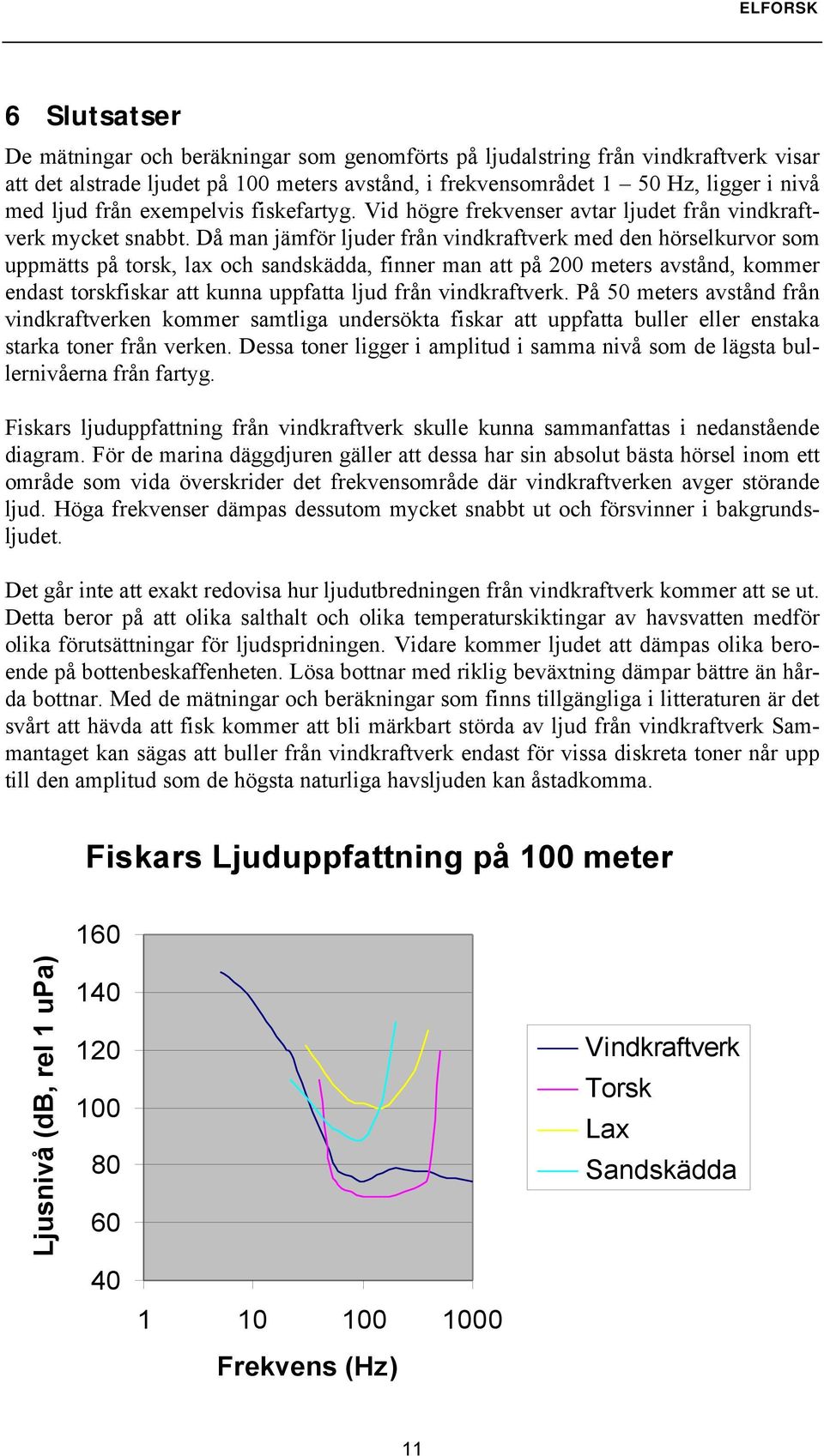 Då man jämför ljuder från vindkraftverk med den hörselkurvor som uppmätts på torsk, lax och sandskädda, finner man att på 200 meters avstånd, kommer endast torskfiskar att kunna uppfatta ljud från