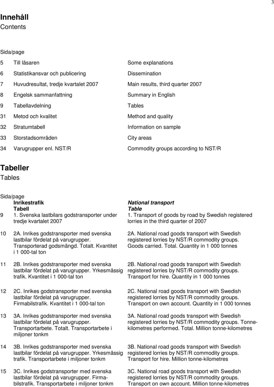 NST/R Commodity groups according to NST/R Tabeller Tables Sida/page Inrikestrafik Tabell 9 1. Svenska lastbilars godstransporter under tredje kvartalet 2007 10 2A.