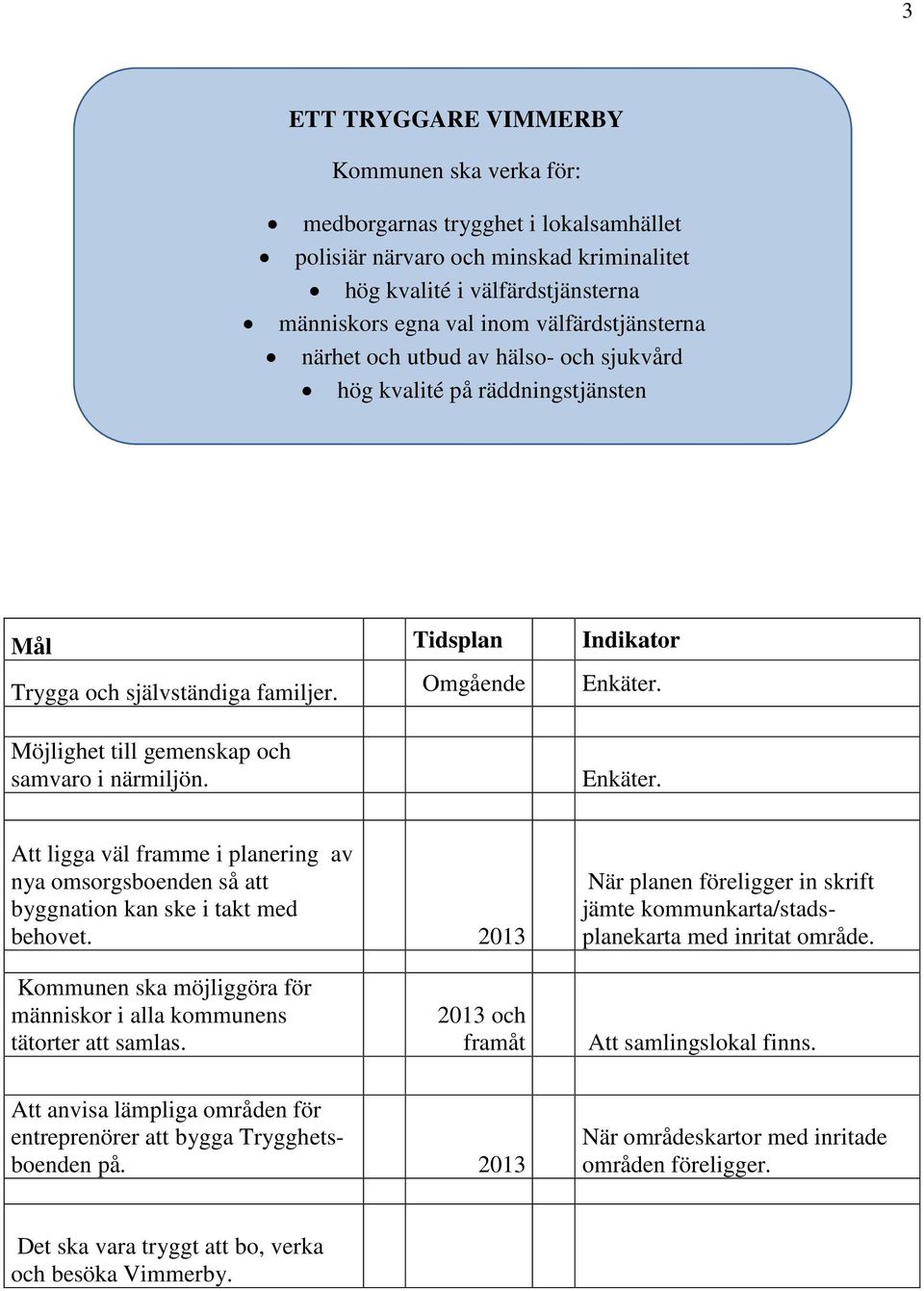 Möjlighet till gemenskap och samvaro i närmiljön. Enkäter. Att ligga väl framme i planering av nya omsorgsboenden så att byggnation kan ske i takt med behovet.