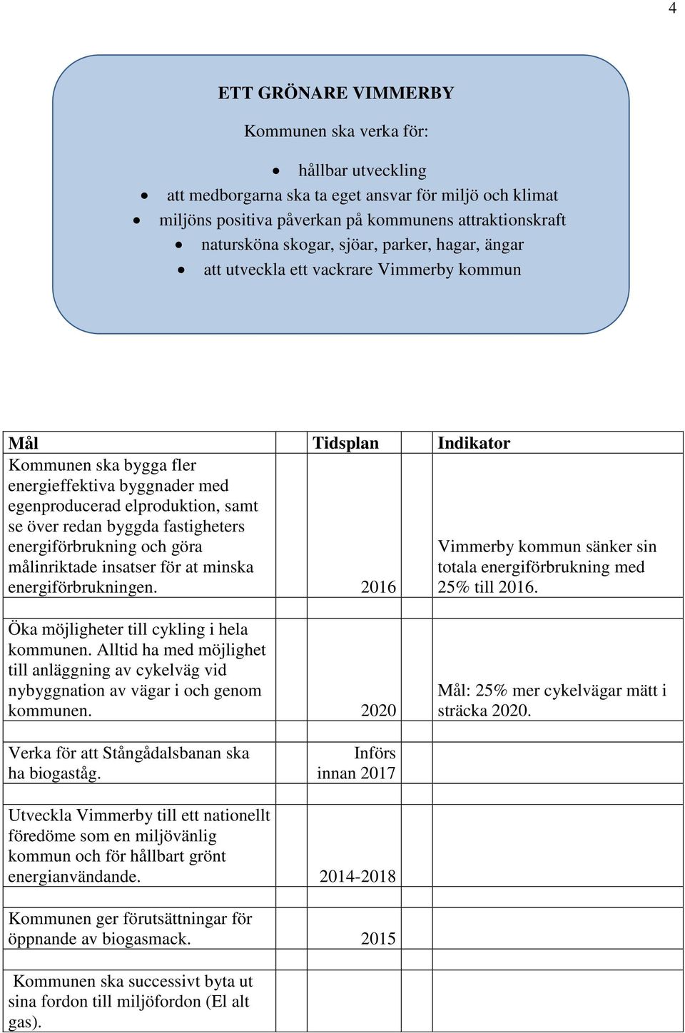 energiförbrukning och göra målinriktade insatser för at minska energiförbrukningen. 2016 Vimmerby kommun sänker sin totala energiförbrukning med 25% till 2016.