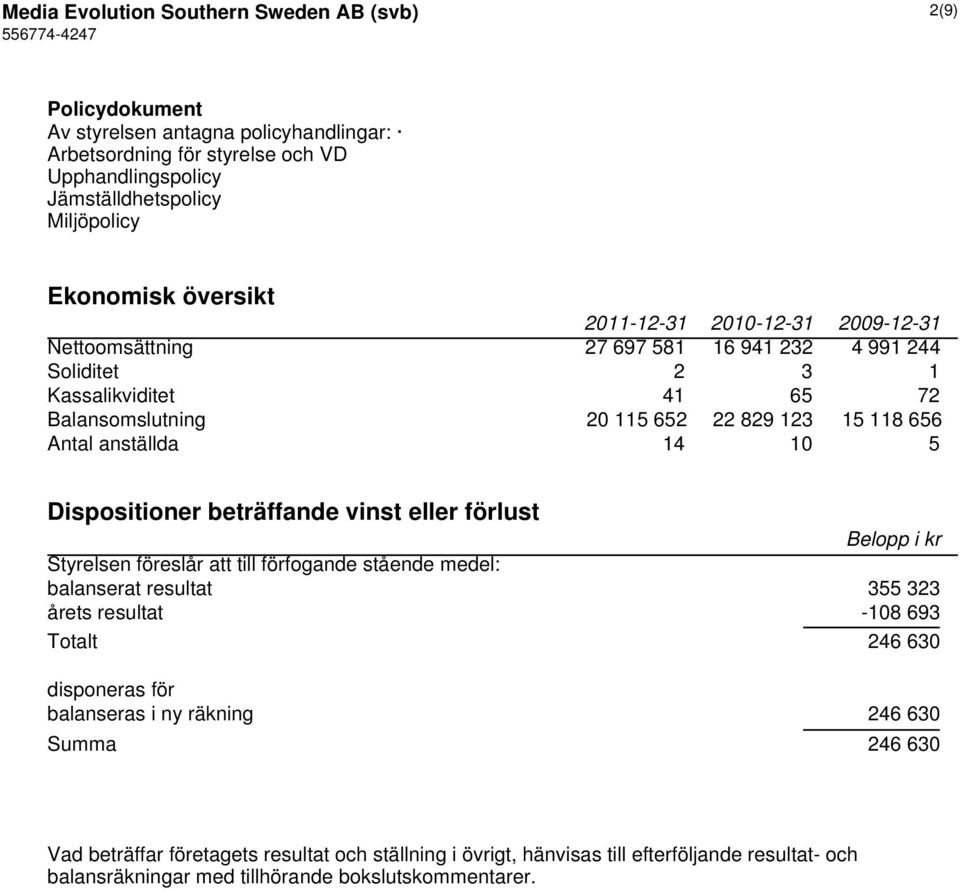 Dispositioner beträffande vinst eller förlust Belopp i kr Styrelsen föreslår att till förfogande stående medel: balanserat resultat 355 323 årets resultat -108 693 Totalt 246 630 disponeras