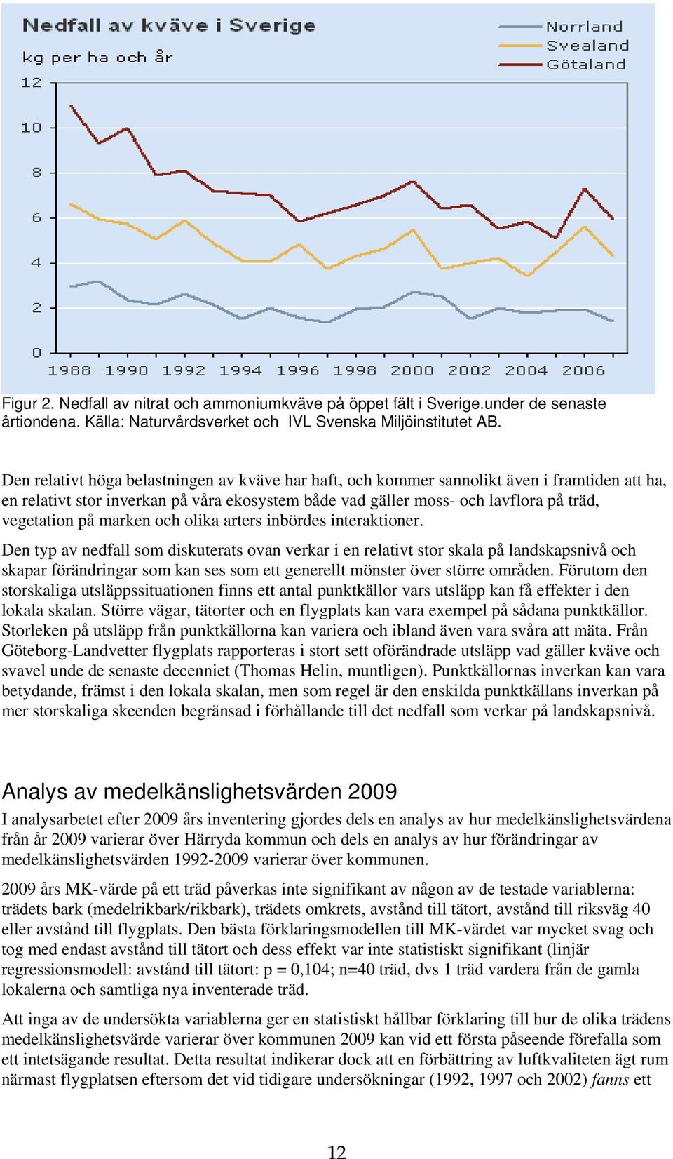 marken och olika arters inbördes interaktioner.