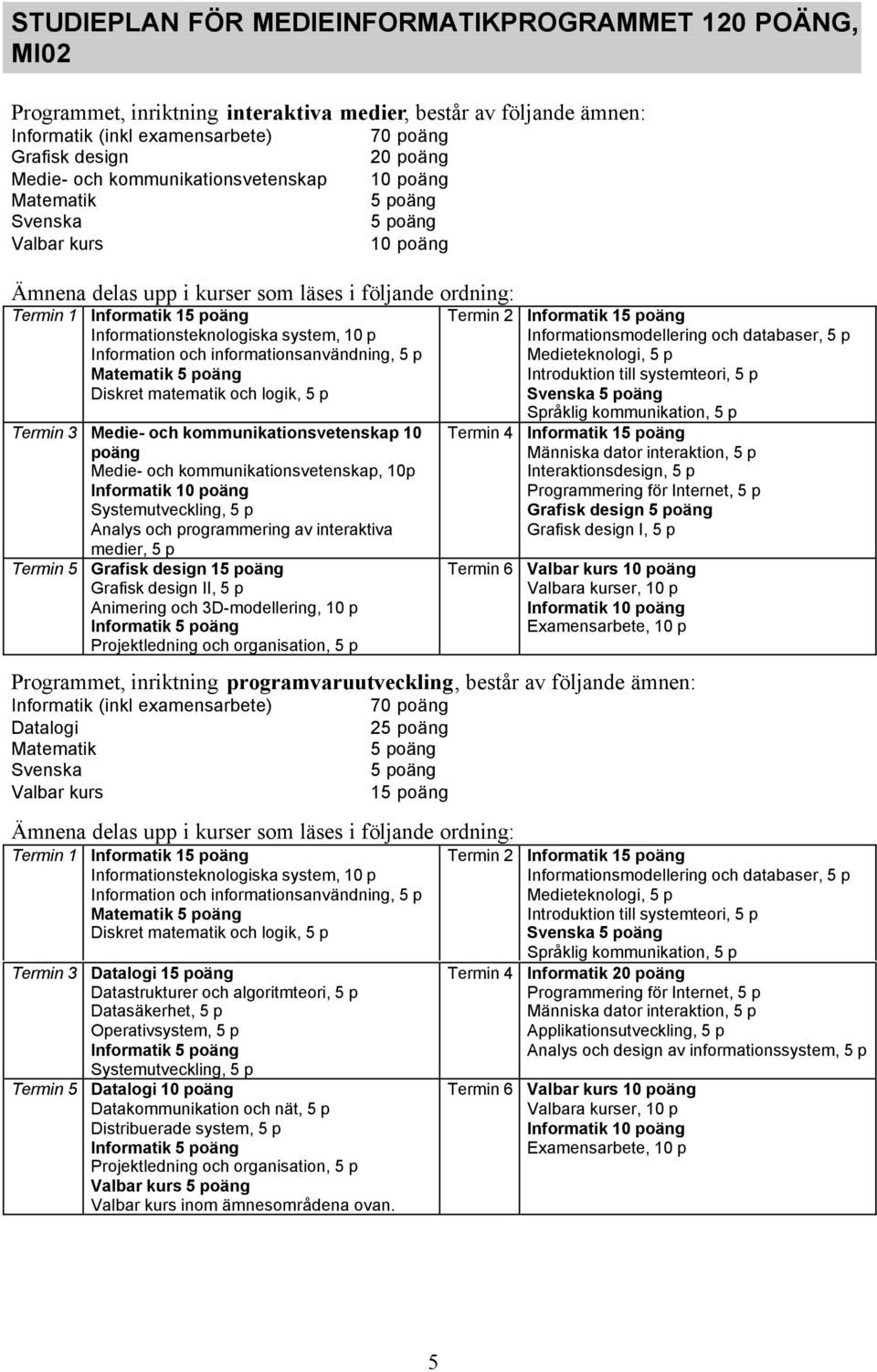 Informationsteknologiska system, 10 p Information och informationsanvändning, 5 p Matematik 5 poäng Diskret matematik och logik, 5 p Termin 3 Medie- och kommunikationsvetenskap 10 poäng Medie- och