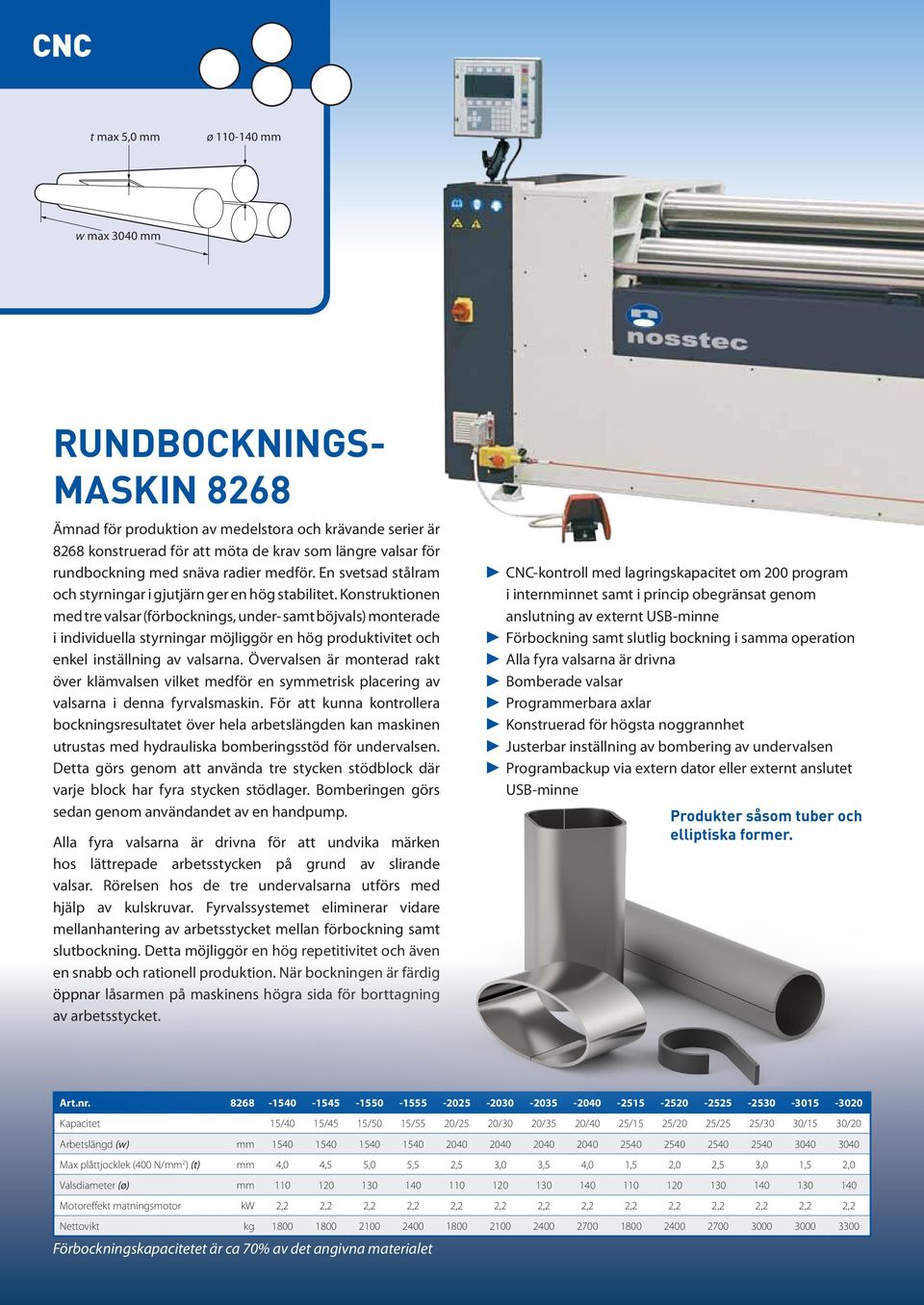 Konstruktionen med tre valsar (förbocknings, under- samt böjvals) monterade i individuella styrningar möjliggör en hög produktivitet och enkel inställning av valsarna.