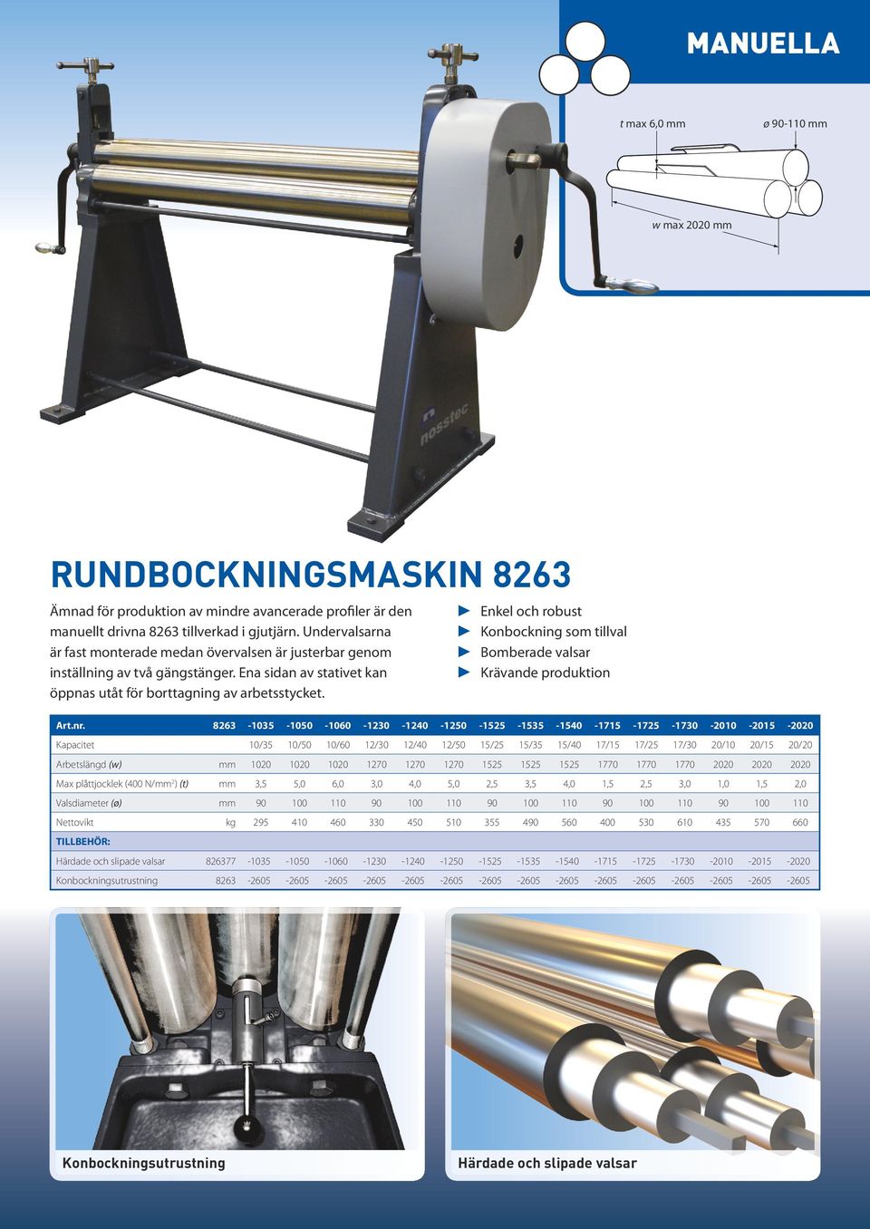 V Enkel och robust V Konbockning som tillval V Bomberade valsar V Krävande produktion Art.nr.