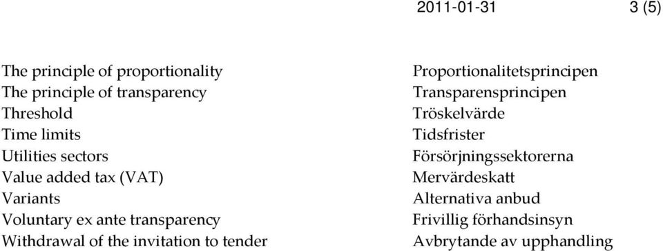 of the invitation to tender Proportionalitetsprincipen Transparensprincipen Tröskelvärde