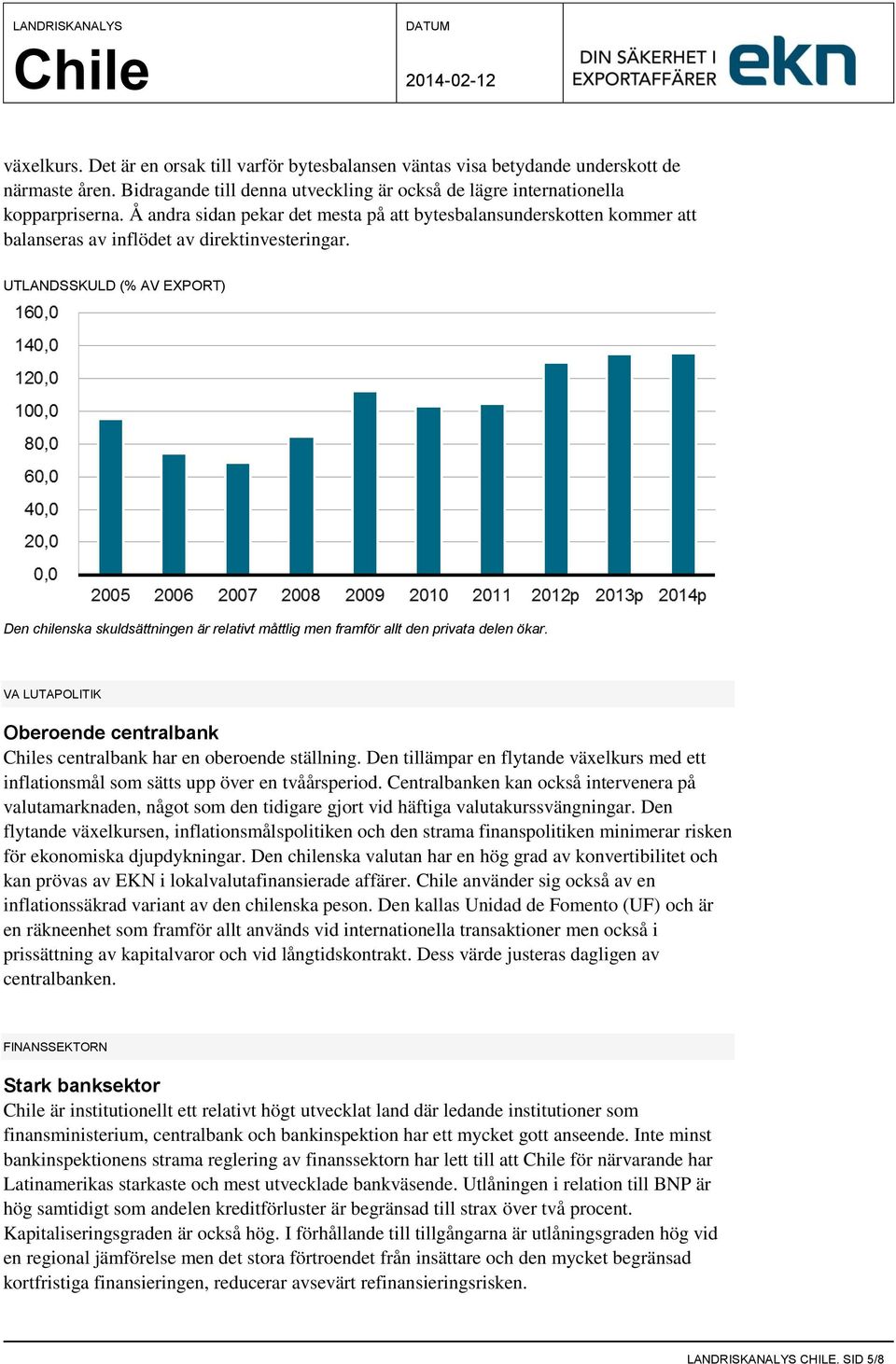 UTLANDSSKULD (% AV EXPORT) Den chilenska skuldsättningen är relativt måttlig men framför allt den privata delen ökar. VA LUTAPOLITIK Oberoende centralbank s centralbank har en oberoende ställning.