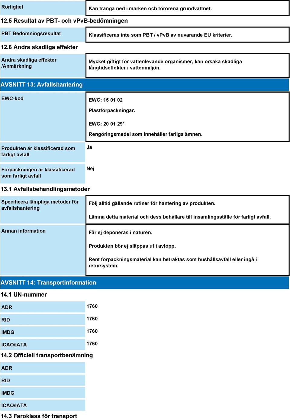 6 Andra skadliga effekter Andra skadliga effekter /Anmärkning Mycket giftigt för vattenlevande organismer, kan orsaka skadliga långtidseffekter i vattenmiljön.