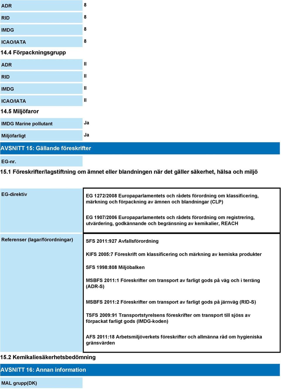 1 Föreskrifter/lagstiftning om ämnet eller blandningen när det gäller säkerhet, hälsa och miljö EG-direktiv EG 1272/2008 Europaparlamentets och rådets förordning om klassificering, märkning och