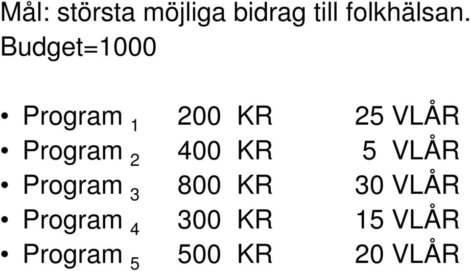 2 400 KR 5 VLÅR Program 3 800 KR 30 VLÅR