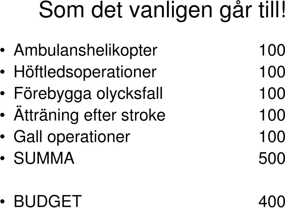 Höftledsoperationer 100 Förebygga