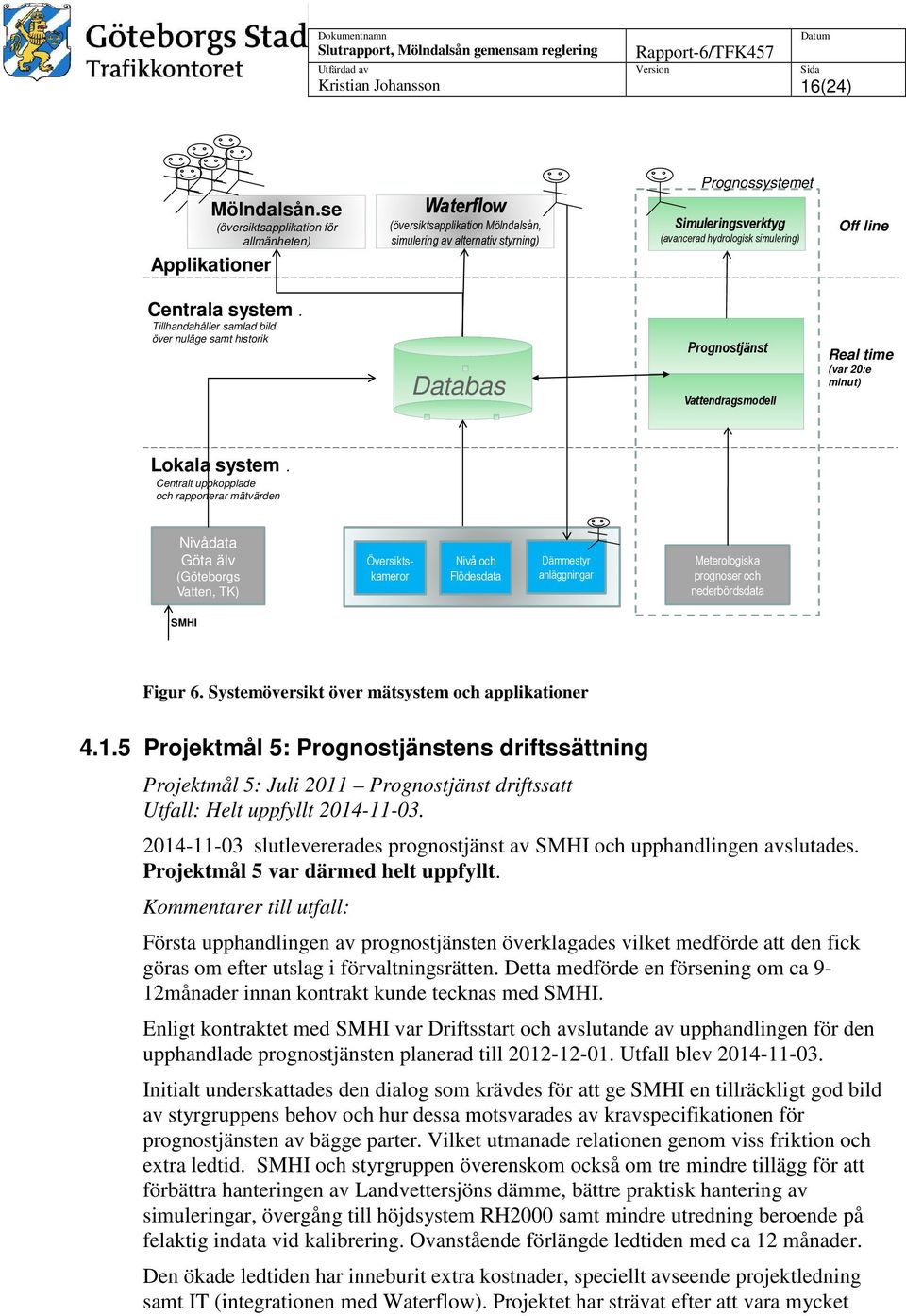 simulering) Off line Centrala system. Tillhandahåller samlad bild över nuläge samt historik Databas Prognostjänst Vattendragsmodell Real time (var 20:e minut) Lokala system.