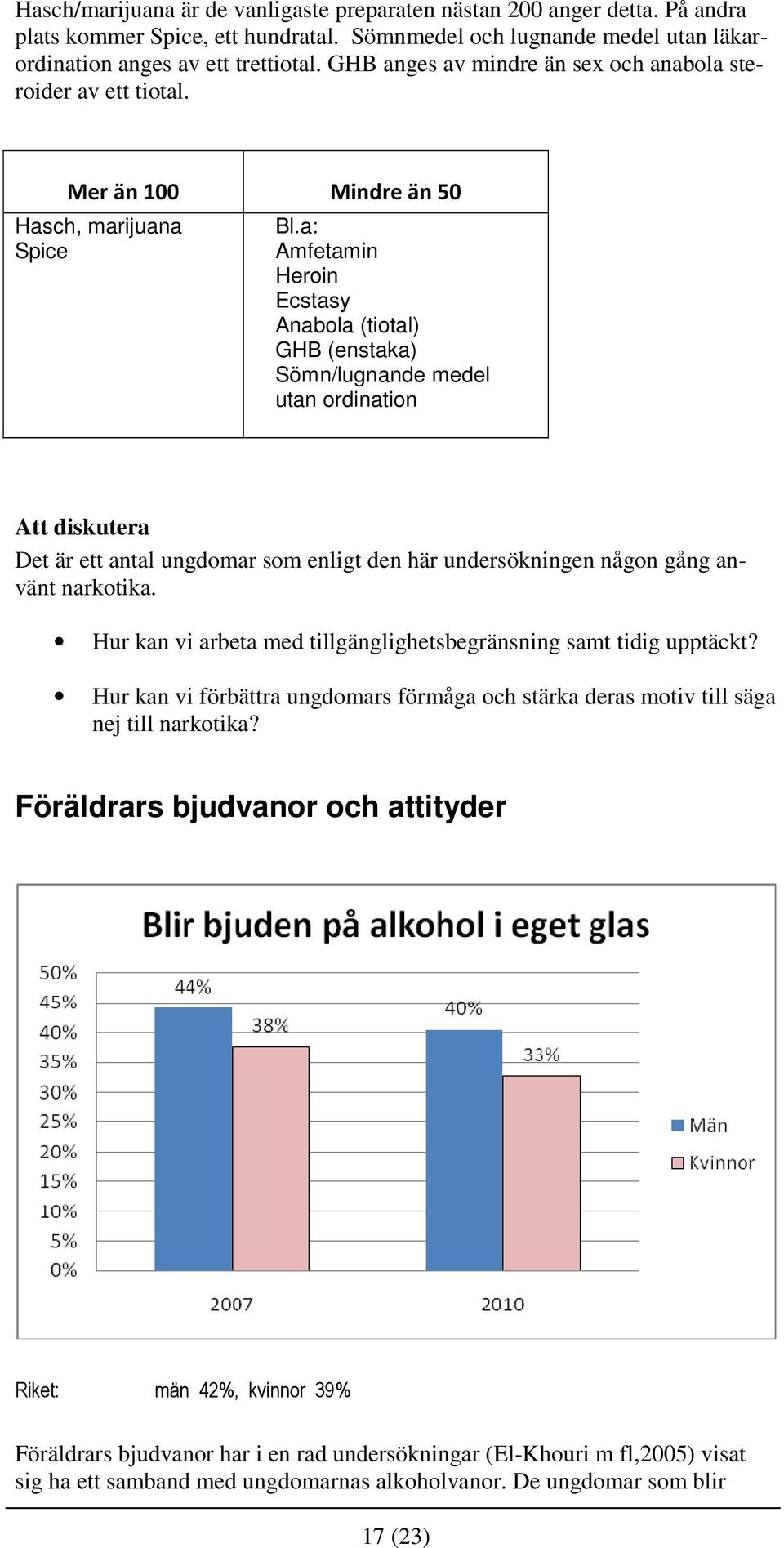 a: Amfetamin Heroin Ecstasy Anabola (tiotal) GHB (enstaka) Sömn/lugnande medel utan ordination Att diskutera Det är ett antal ungdomar som enligt den här undersökningen någon gång använt narkotika.