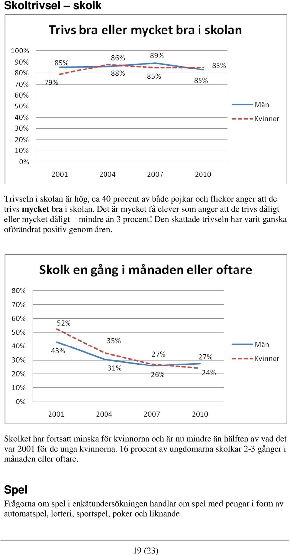 Den skattade trivseln har varit ganska oförändrat positiv genom åren.