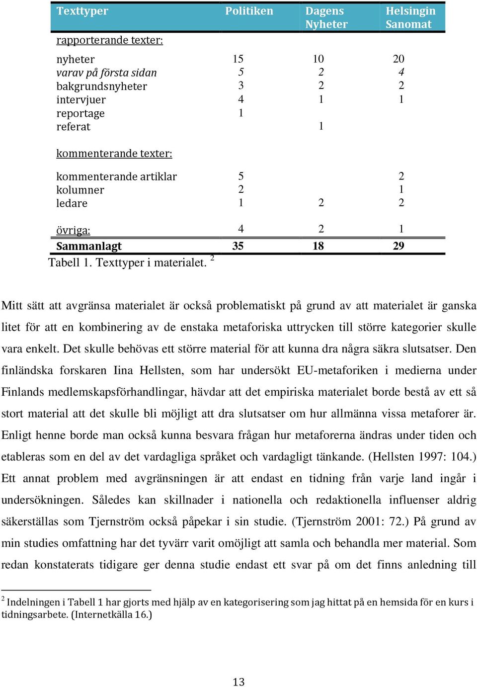 2 Mitt sätt att avgränsa materialet är också problematiskt på grund av att materialet är ganska litet för att en kombinering av de enstaka metaforiska uttrycken till större kategorier skulle vara