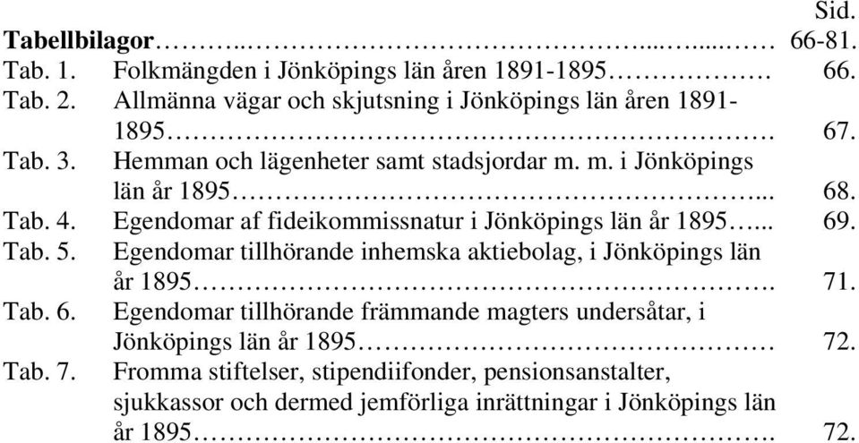 Egendomar af fideikommissnatur i Jönköpings län år 1895... 69. Tab. 5. Egendomar tillhörande inhemska aktiebolag, i Jönköpings län år 1895. 71. Tab. 6. Egendomar tillhörande främmande magters undersåtar, i Jönköpings län år 1895 72.