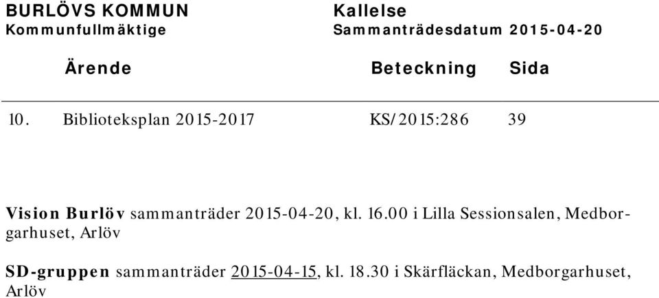 Biblioteksplan 2015-2017 KS/2015:286 39 Vision Burlöv sammanträder 2015-04-20,