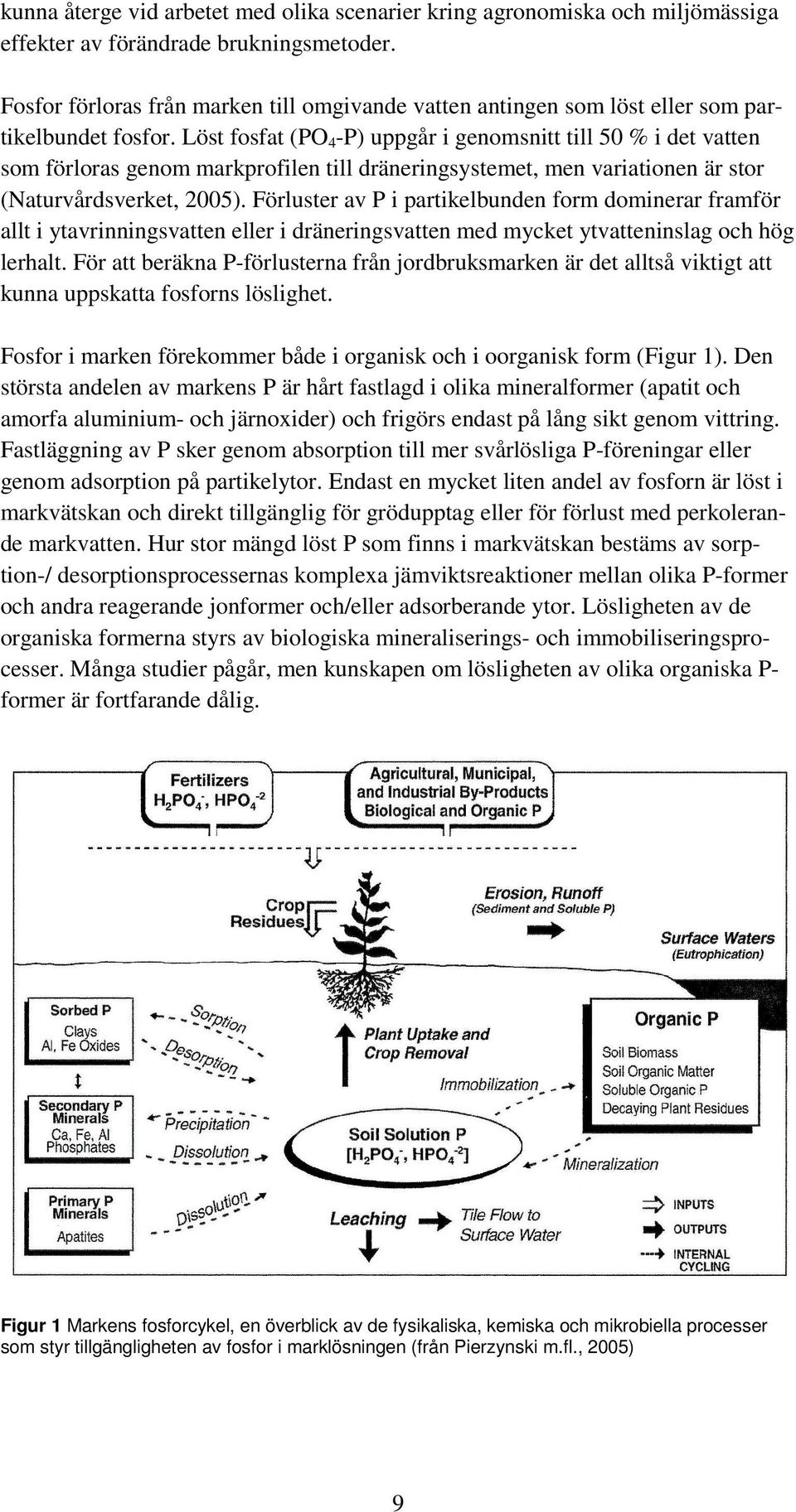 Löst fosfat (PO 4 -P) uppgår i genomsnitt till 50 % i det vatten som förloras genom markprofilen till dräneringsystemet, men variationen är stor (Naturvårdsverket, 2005).