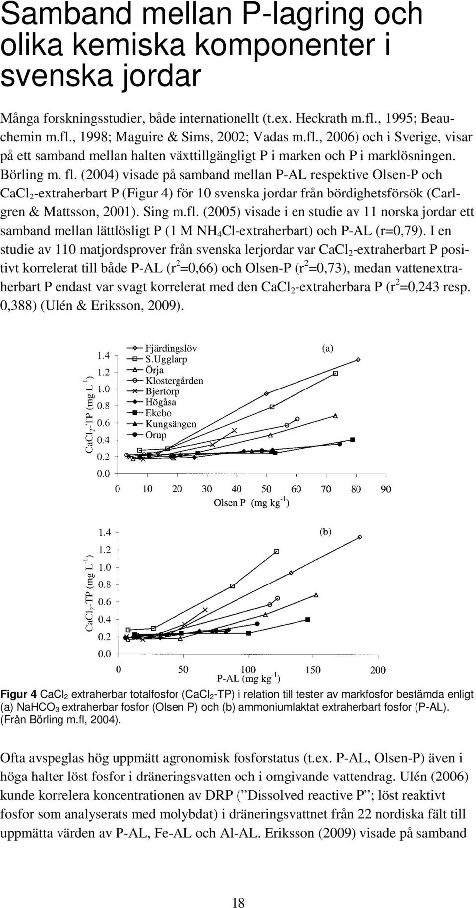 (2004) visade på samband mellan P-AL respektive Olsen-P och CaCl 2 -extraherbart P (Figur 4) för 10 svenska jordar från bördighetsförsök (Carlgren & Mattsson, 2001). Sing m.fl.