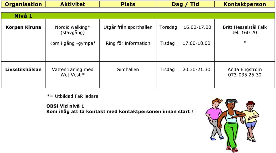 160 20 Kom i gång -gympa* Ring för information Tisdag 17.00-18.