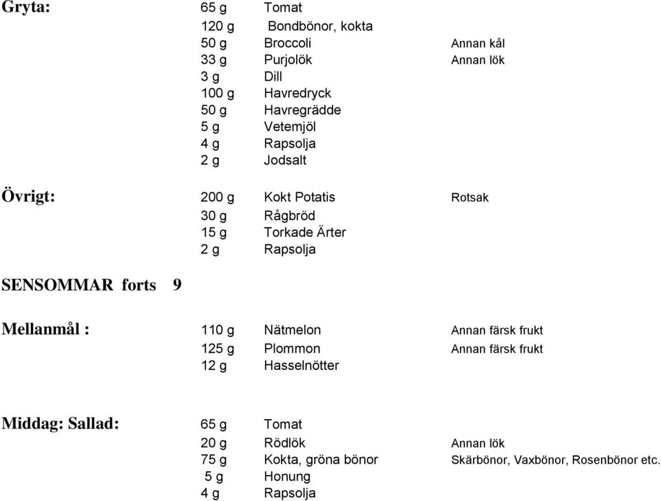 Rapsolja SENSOMMAR forts 9 Mellanmål : 110 g Nätmelon Annan färsk frukt 125 g Plommon Annan färsk frukt 12 g Hasselnötter