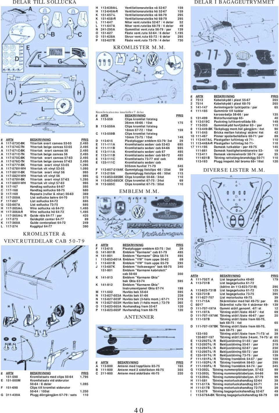 195 O 151-628A Skruv vent.ruta 65-72 /6 delar 295 P 153-627B Fäste vent.ruta 73-79 /4 delar 730 KROMLISTER M.M. DELAR I BAGAGEUTRYMMET A 117-573C-BK Yttertak svart canvas 53-55 2.
