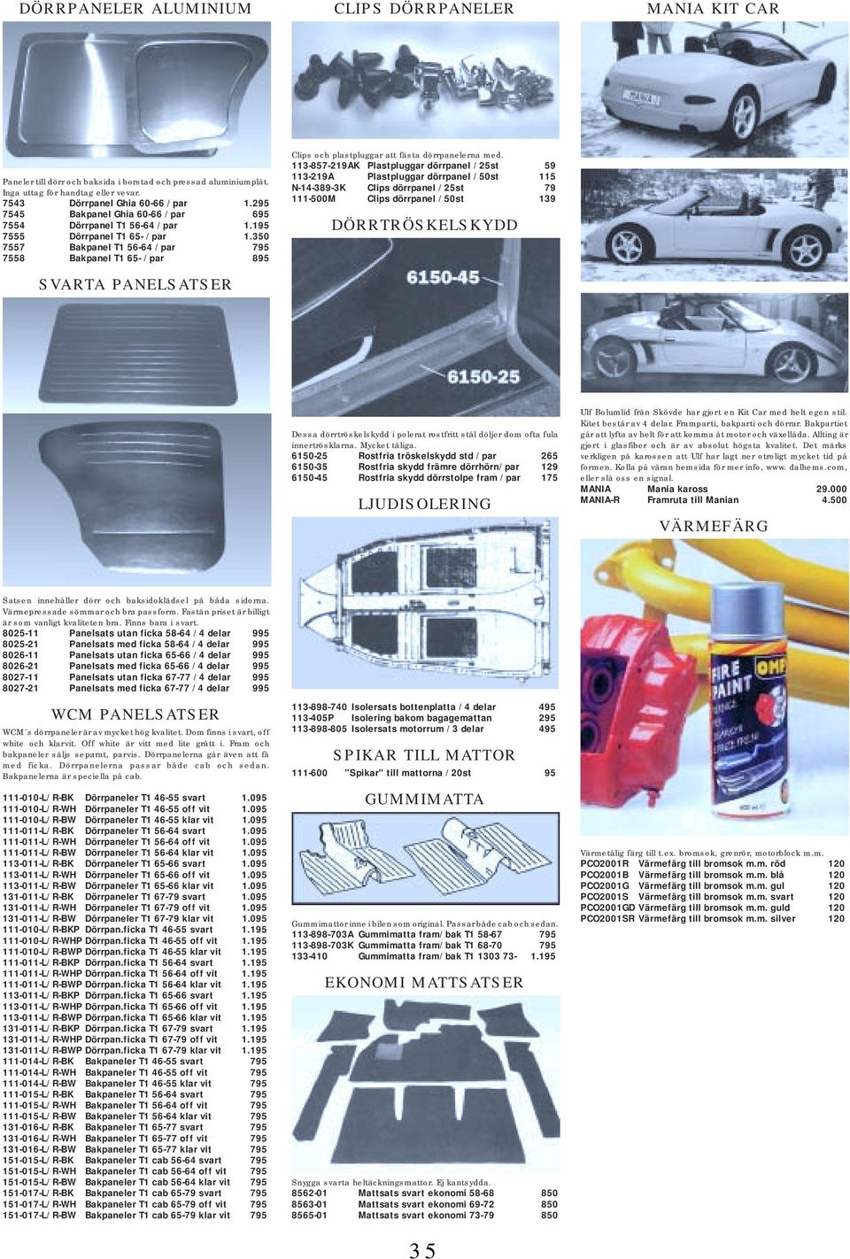 350 7557 Bakpanel T1 56-64 /par 795 7558 Bakpanel T1 65- /par 895 SVARTA PANELSATSER Clips och plastpluggar att fästa dörrpanelerna med.