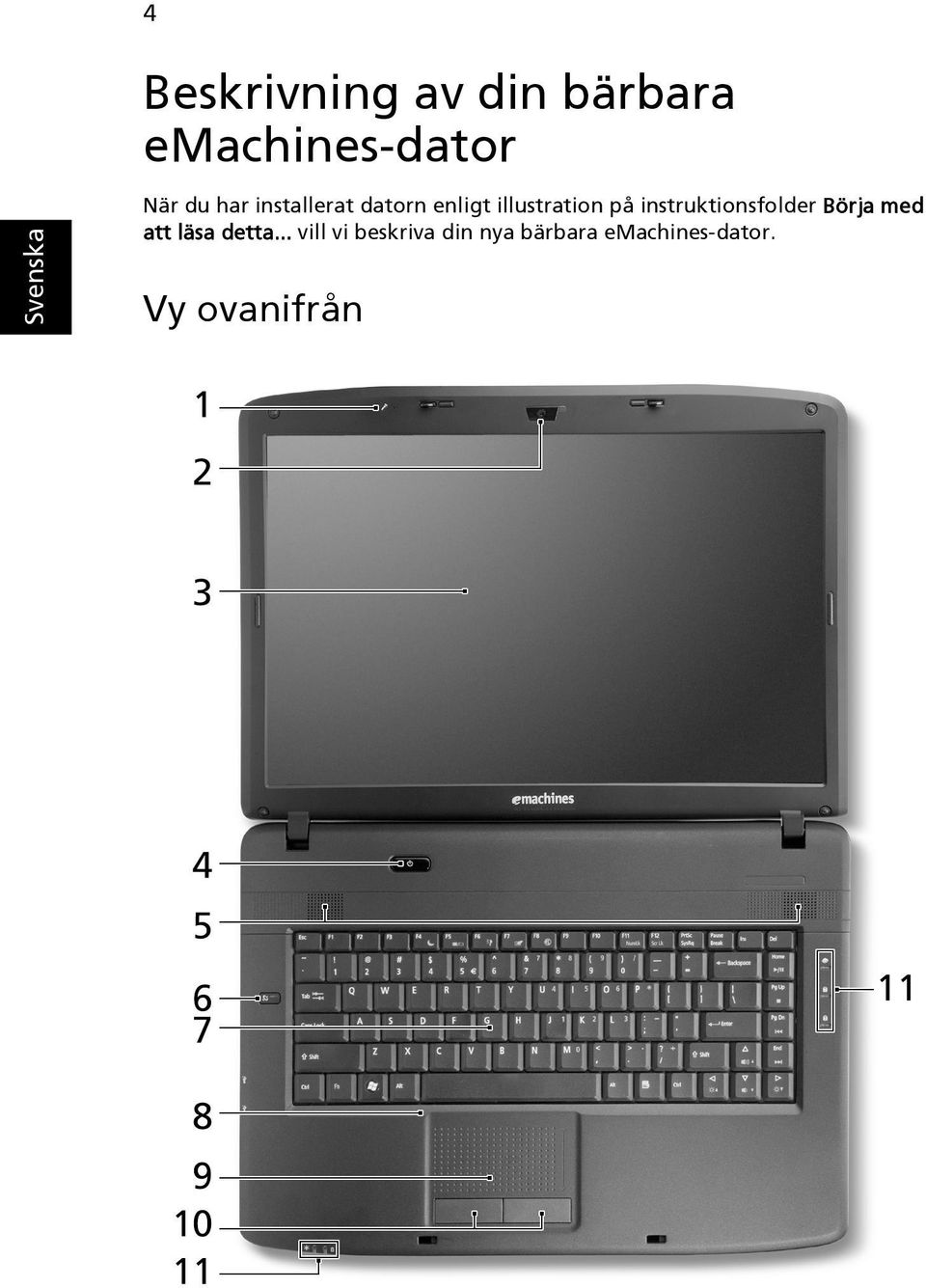 instruktionsfolder Börja med att läsa detta.