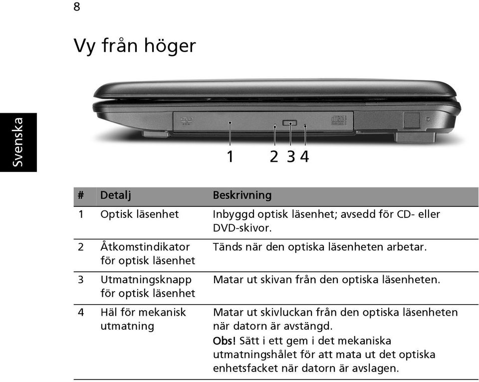3 Utmatningsknapp för optisk läsenhet 4 Häl för mekanisk utmatning Matar ut skivan från den optiska läsenheten.